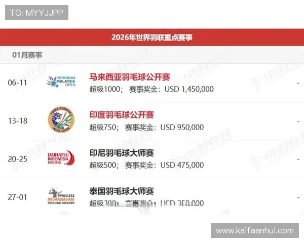 PA亚娱官网活动预告提前知晓各类精彩赛事与促销活动不容错过 PA亚娱官网活动预告提前知晓各类精彩赛事与促销活动不容错过