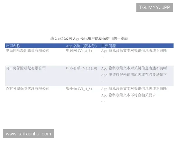 凯发官方在线注册安全保障措施确保用户信息安全 凯发官方在线注册安全保障措施确保用户信息安全
