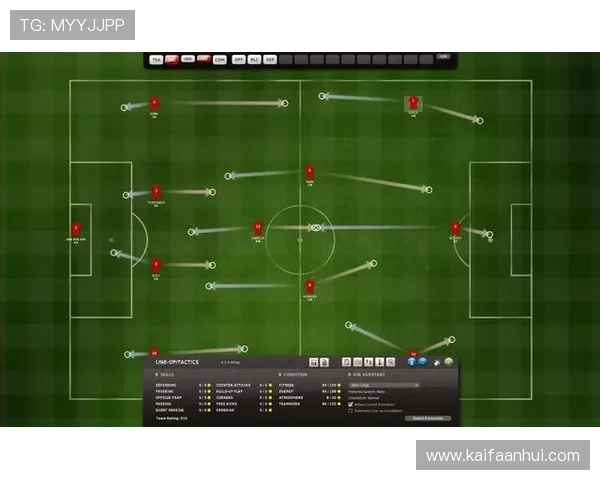 凯发足球赛事数据分析与战术解读帮助玩家提升足球游戏技巧与战术水平