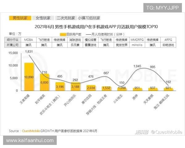 K8国际亚游行业发展趋势与未来展望，洞察在线娱乐市场的最新动态