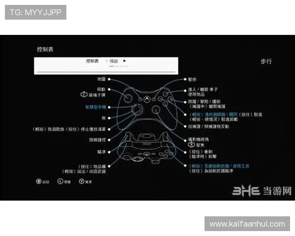 K8凯发官网分控技术在防止作弊与维护游戏公平中的关键作用分析